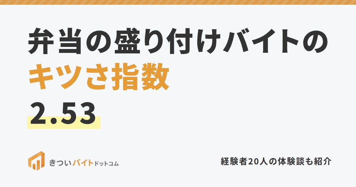 弁当の盛り付けバイトのキツさ指数2.53